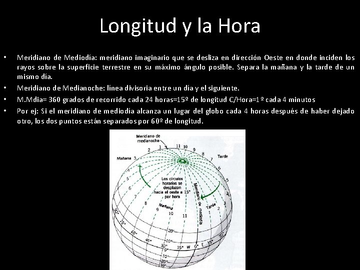 Longitud y la Hora • • Meridiano de Mediodía: meridiano imaginario que se desliza