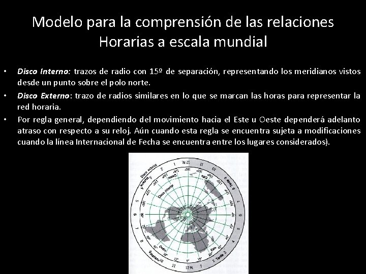 Modelo para la comprensión de las relaciones Horarias a escala mundial • • •