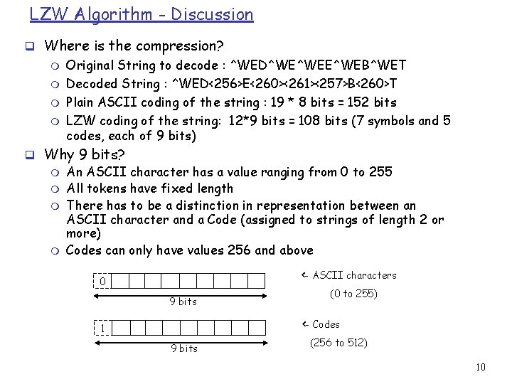 LZW Algorithm - Discussion q Where is the compression? m m Original String to