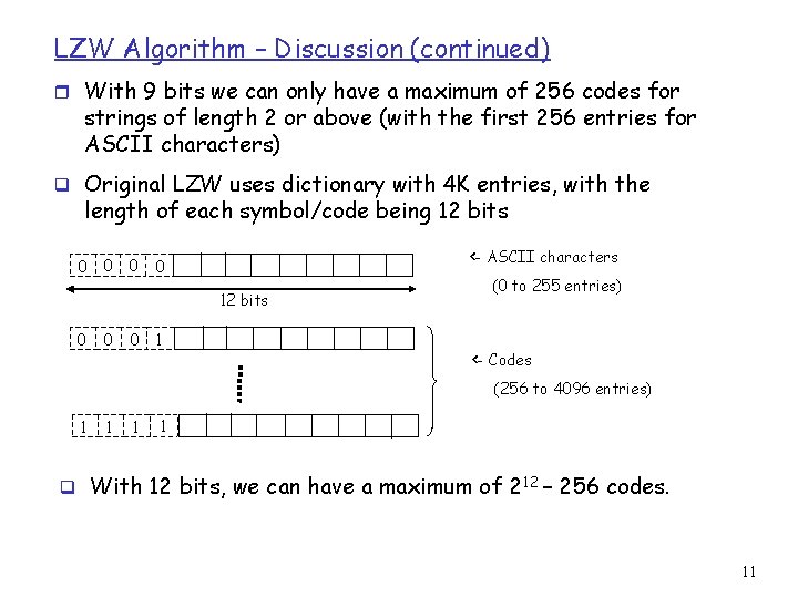 LZW Algorithm – Discussion (continued) r With 9 bits we can only have a