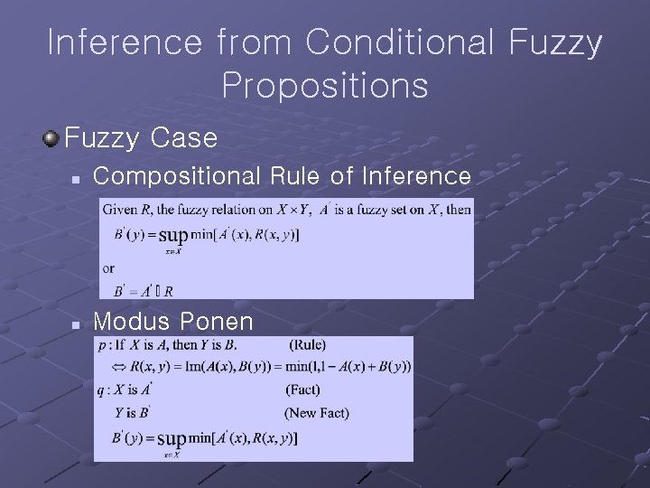 Inference from Conditional Fuzzy Propositions Fuzzy Case n Compositional Rule of Inference n Modus