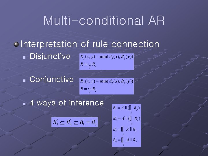 Multi-conditional AR Interpretation of rule connection n Disjunctive n Conjunctive n 4 ways of