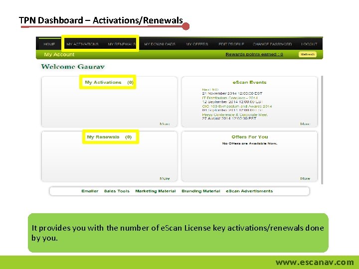 TPN Dashboard – Activations/Renewals It provides you with the number of e. Scan License