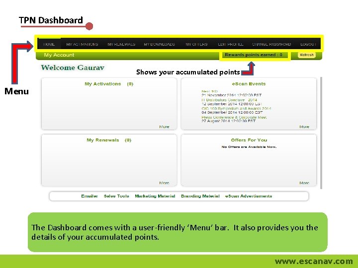 TPN Dashboard Shows your accumulated points Menu The Dashboard comes with a user-friendly ‘Menu’