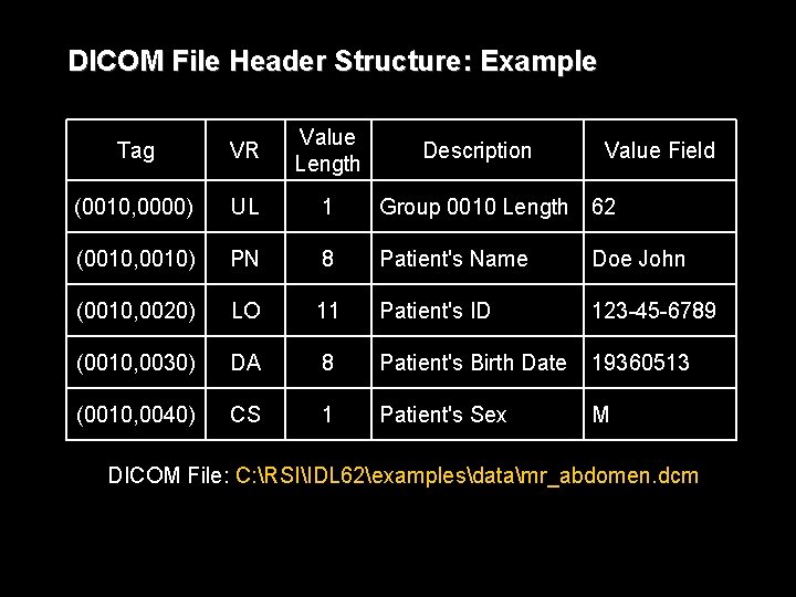 DICOM File Header Structure: Example Tag VR Value Length (0010, 0000) UL 1 Group