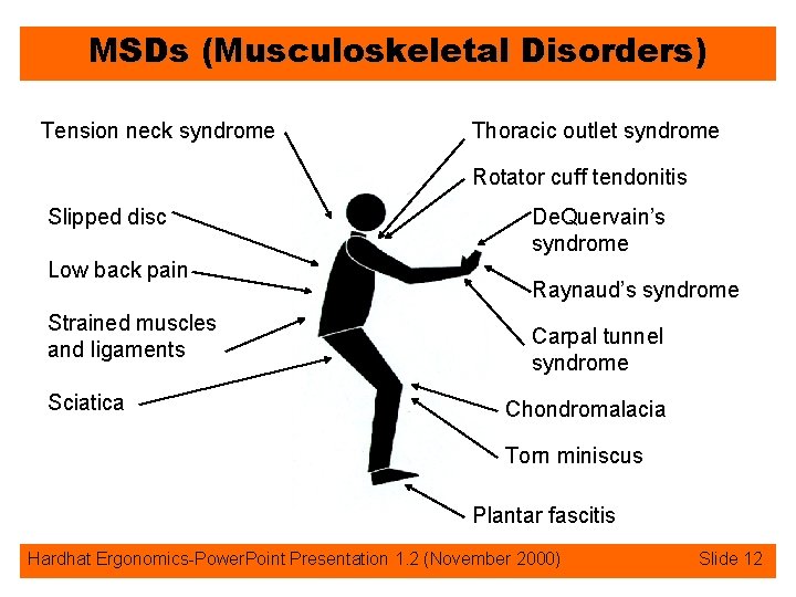MSDs (Musculoskeletal Disorders) Tension neck syndrome Thoracic outlet syndrome Rotator cuff tendonitis Slipped disc