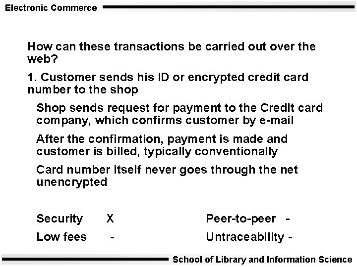 Electronic Commerce How can these transactions be carried out over the web? 1. Customer