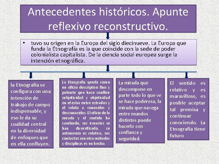 Antecedentes históricos. Apunte reflexivo reconstructivo. • tuvo su origen en la Europa del siglo