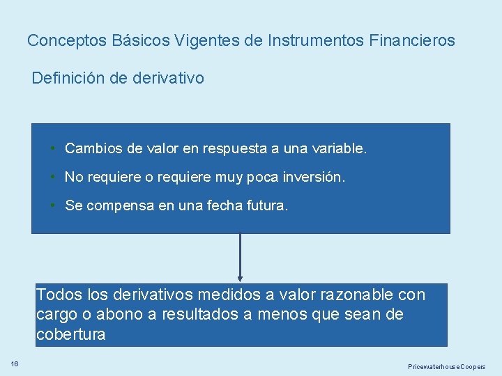 Conceptos Básicos Vigentes de Instrumentos Financieros Definición de derivativo • Cambios de valor en