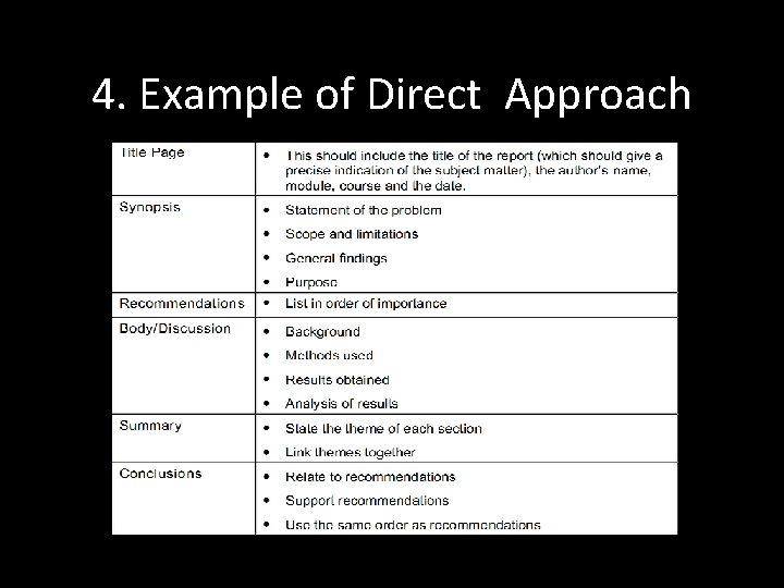 4. Example of Direct Approach 