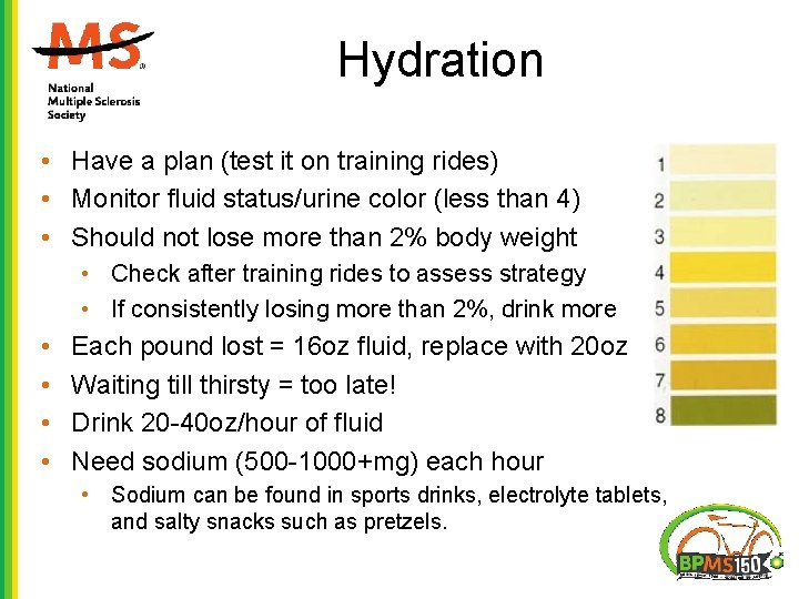 Hydration • Have a plan (test it on training rides) • Monitor fluid status/urine Hydration • Have a plan (test it on training rides) • Monitor fluid status/urine