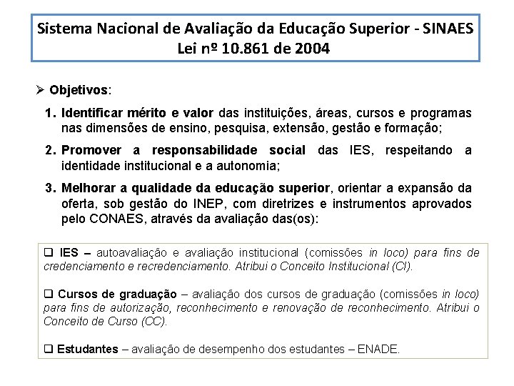 Sistema Nacional de Avaliação da Educação Superior - SINAES Lei nº 10. 861 de Sistema Nacional de Avaliação da Educação Superior - SINAES Lei nº 10. 861 de