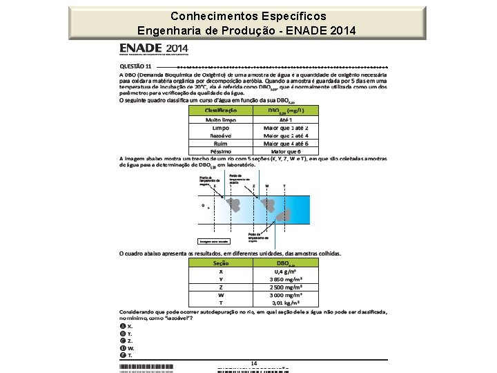 Conhecimentos Específicos Engenharia de Produção - ENADE 2014 Conhecimentos Específicos Engenharia de Produção - ENADE 2014