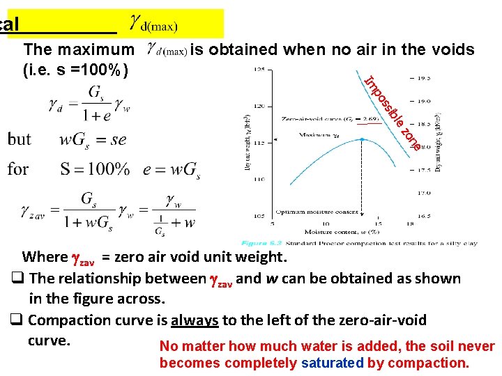 cal The maximum (i. e. s =100%) is obtained when no air in the