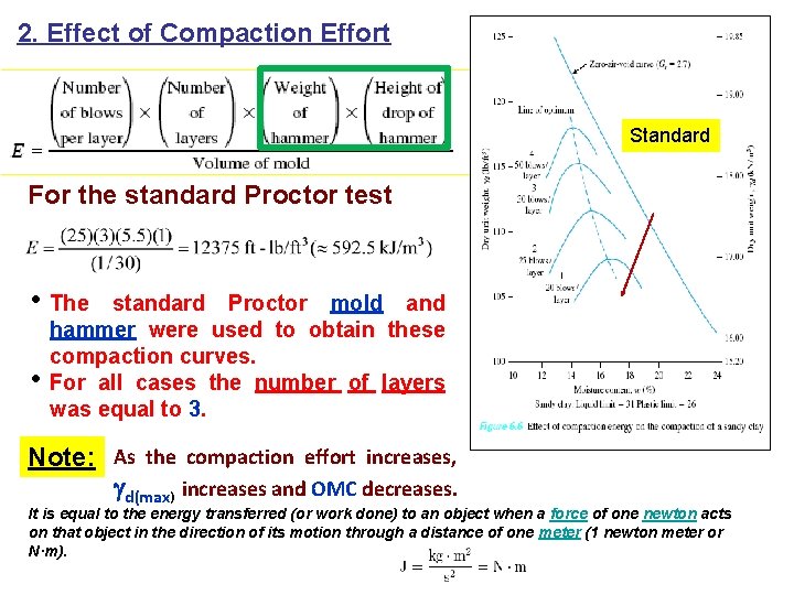2. Effect of Compaction Effort Standard For the standard Proctor test • The •