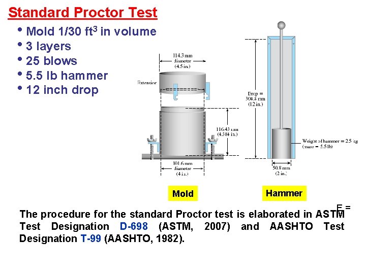 Standard Proctor Test • Mold 1/30 ft 3 in volume • 3 layers •