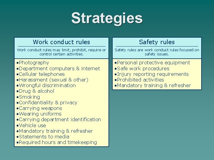 Strategies Work conduct rules Safety rules Work conduct rules may limit, prohibit, require or