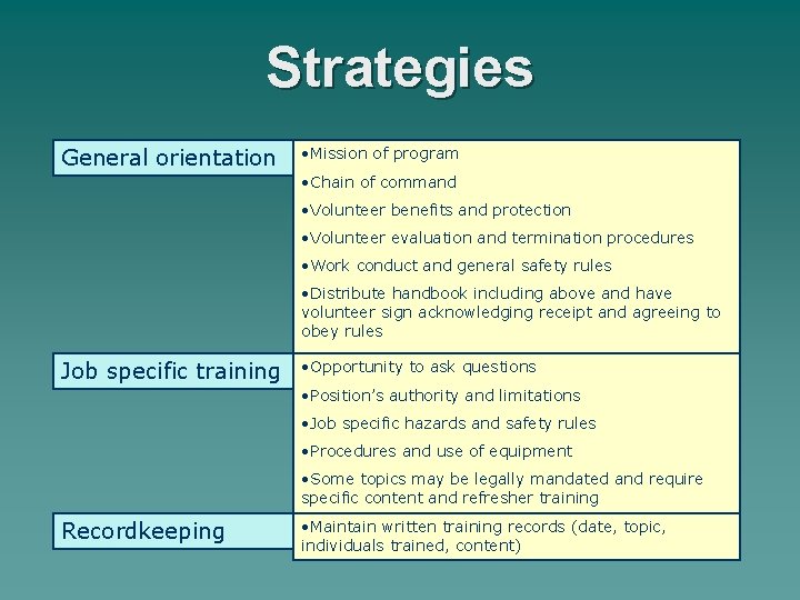 Strategies General orientation • Mission of program • Chain of command • Volunteer benefits