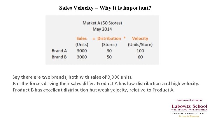 Sales Velocity – Why it is important? Say there are two brands, both with