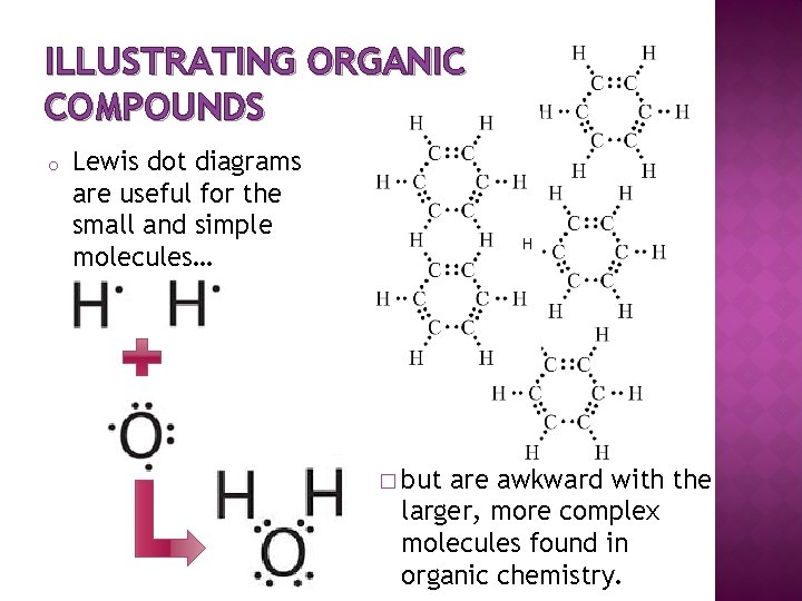 ILLUSTRATING ORGANIC COMPOUNDS o Lewis dot diagrams are useful for the small and simple