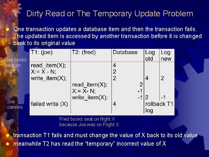 Dirty Read or The Temporary Update Problem ® One transaction updates a database item