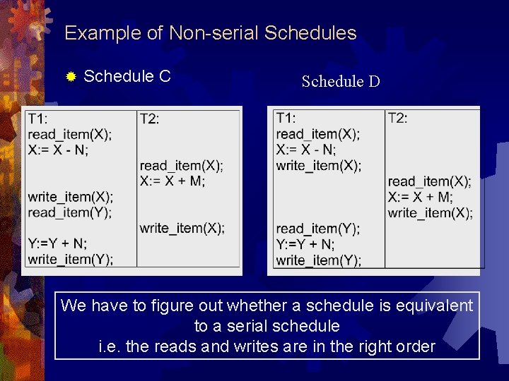 Example of Non-serial Schedules ® Schedule C Schedule D We have to figure out