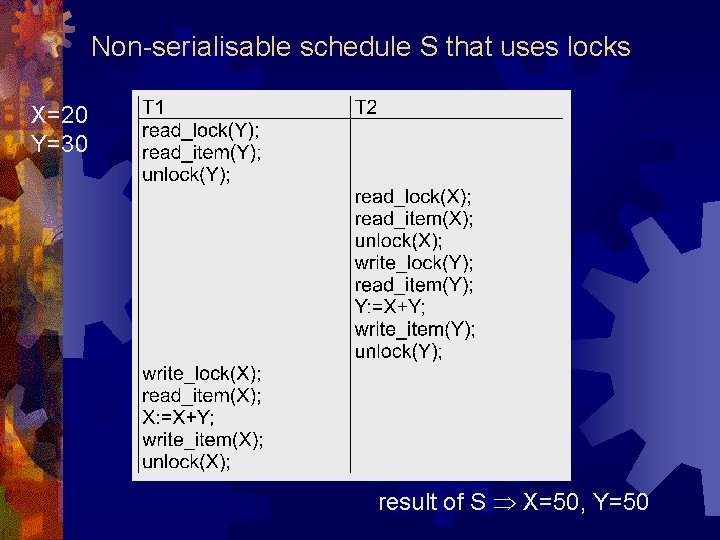 Non-serialisable schedule S that uses locks X=20 Y=30 result of S X=50, Y=50 