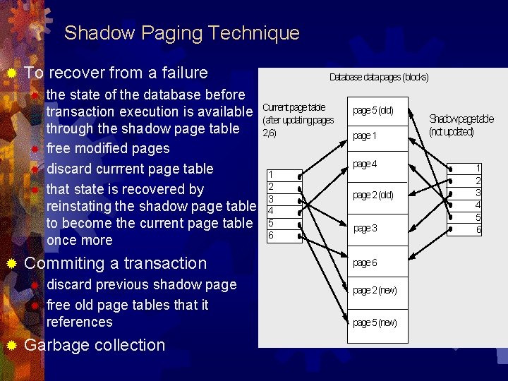 Shadow Paging Technique ® To recover from a failure ® ® ® Commiting a