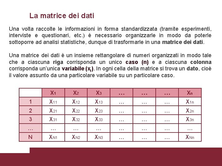 La matrice dei dati Una volta raccolte le informazioni in forma standardizzata (tramite esperimenti,