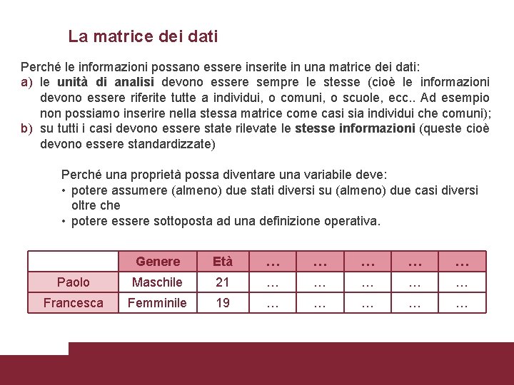La matrice dei dati Perché le informazioni possano essere inserite in una matrice dei