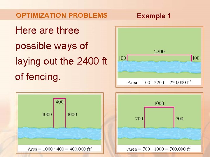 OPTIMIZATION PROBLEMS Here are three possible ways of laying out the 2400 ft of