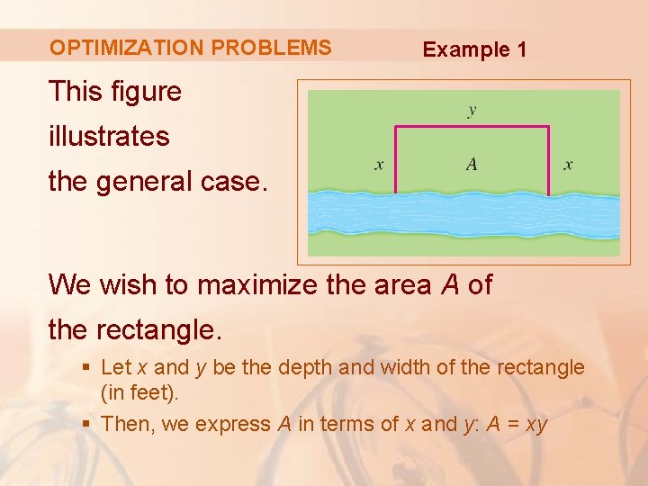OPTIMIZATION PROBLEMS Example 1 This figure illustrates the general case. We wish to maximize