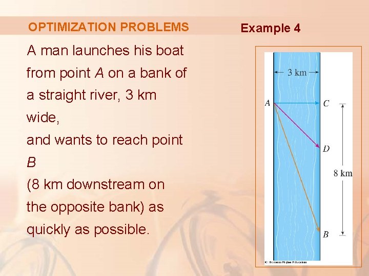 OPTIMIZATION PROBLEMS A man launches his boat from point A on a bank of