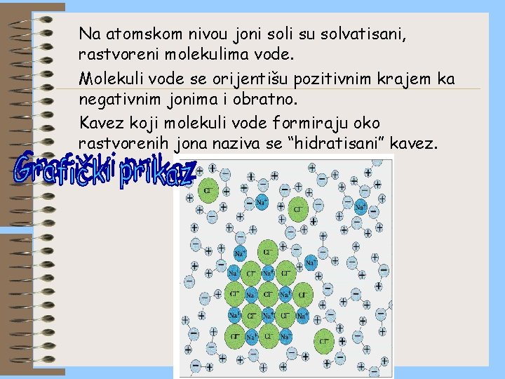 Na atomskom nivou joni soli su solvatisani, rastvoreni molekulima vode. Molekuli vode se orijentišu