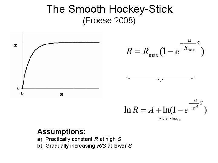 The Smooth Hockey-Stick (Froese 2008) where A = ln Rmax Assumptions: a) Practically constant