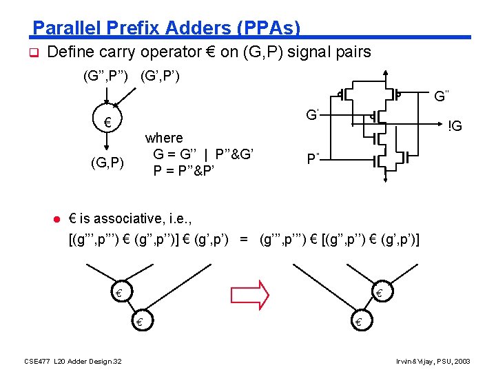 Parallel Prefix Adders (PPAs) q Define carry operator € on (G, P) signal pairs