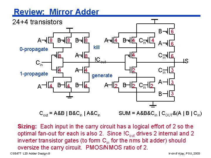 Review: Mirror Adder 24+4 transistors A 8 B 4 B kill 0 -propagate 8