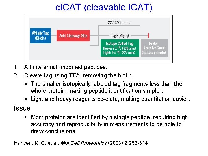 c. ICAT (cleavable ICAT) 1. Affinity enrich modified peptides. 2. Cleave tag using TFA, c. ICAT (cleavable ICAT) 1. Affinity enrich modified peptides. 2. Cleave tag using TFA,