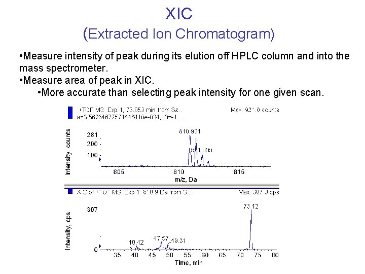 XIC (Extracted Ion Chromatogram) • Measure intensity of peak during its elution off HPLC XIC (Extracted Ion Chromatogram) • Measure intensity of peak during its elution off HPLC