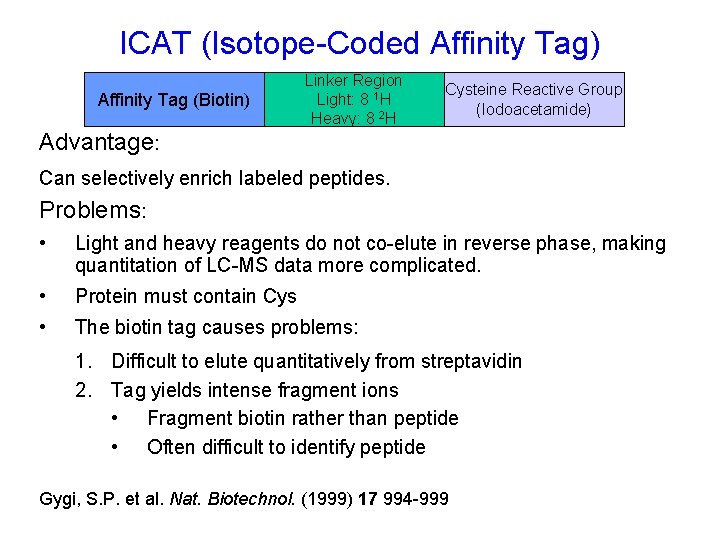 ICAT (Isotope-Coded Affinity Tag) Affinity Tag (Biotin) Linker Region Light: 8 1 H Heavy: ICAT (Isotope-Coded Affinity Tag) Affinity Tag (Biotin) Linker Region Light: 8 1 H Heavy: