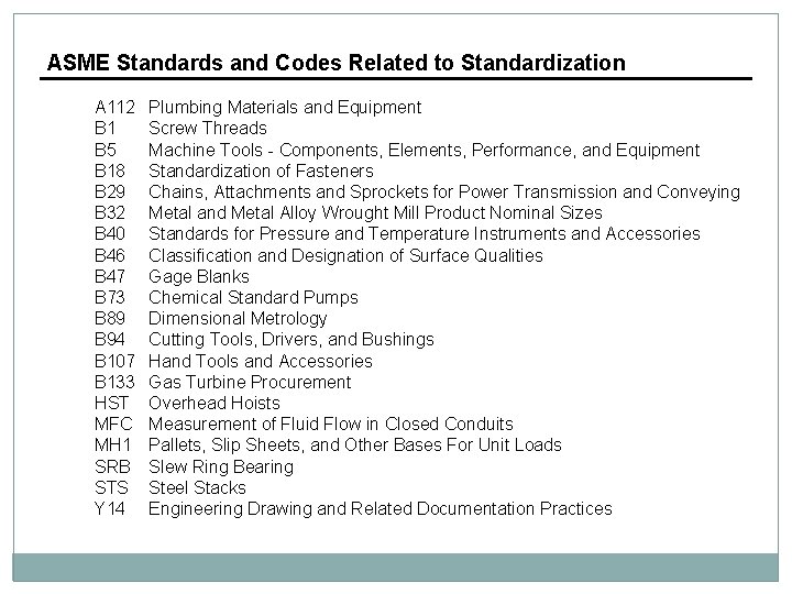 ASME Standards and Codes Related to Standardization A 112 B 1 B 5 B