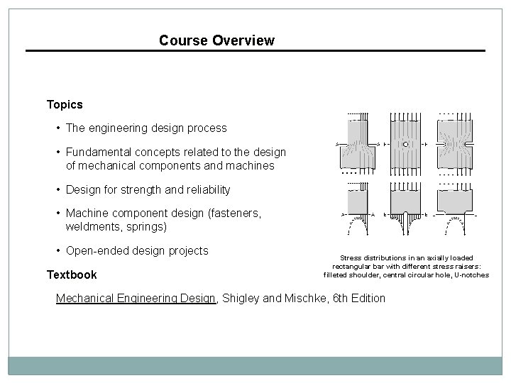 Course Overview Topics • The engineering design process • Fundamental concepts related to the