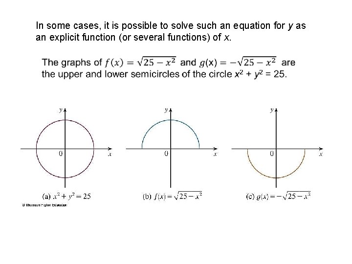 In some cases, it is possible to solve such an equation for y as