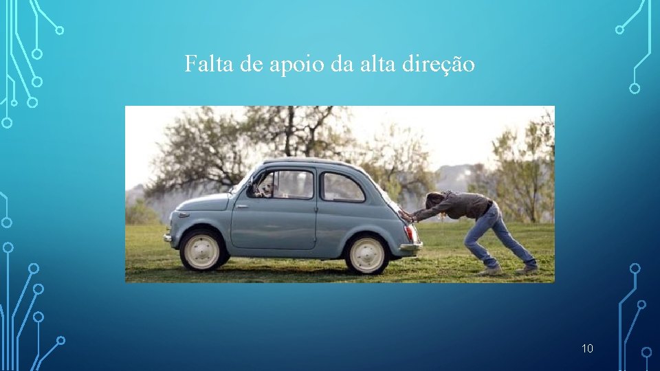Falta de apoio da alta direção 10 
