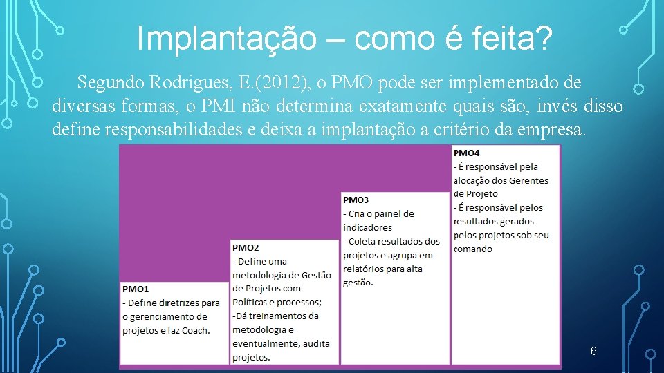 Implantação – como é feita? Segundo Rodrigues, E. (2012), o PMO pode ser implementado