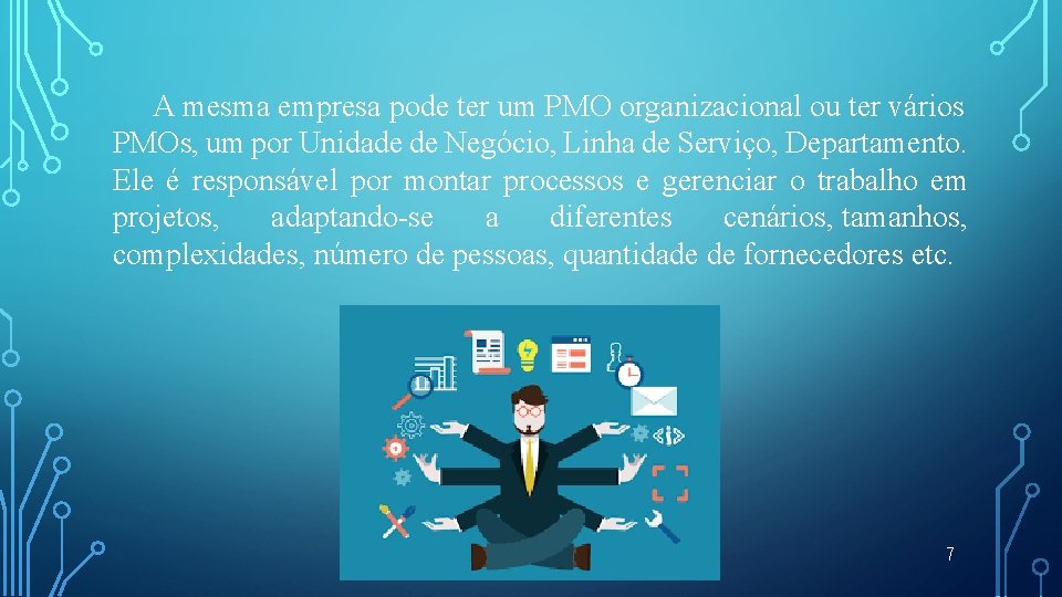 A mesma empresa pode ter um PMO organizacional ou ter vários PMOs, um por