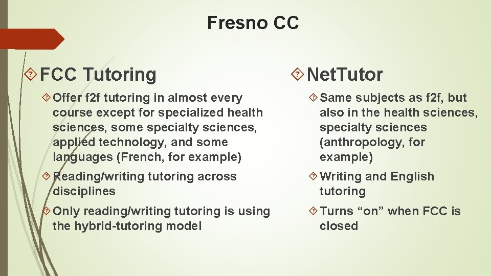 Fresno CC FCC Tutoring Net. Tutor Offer f 2 f tutoring in almost every