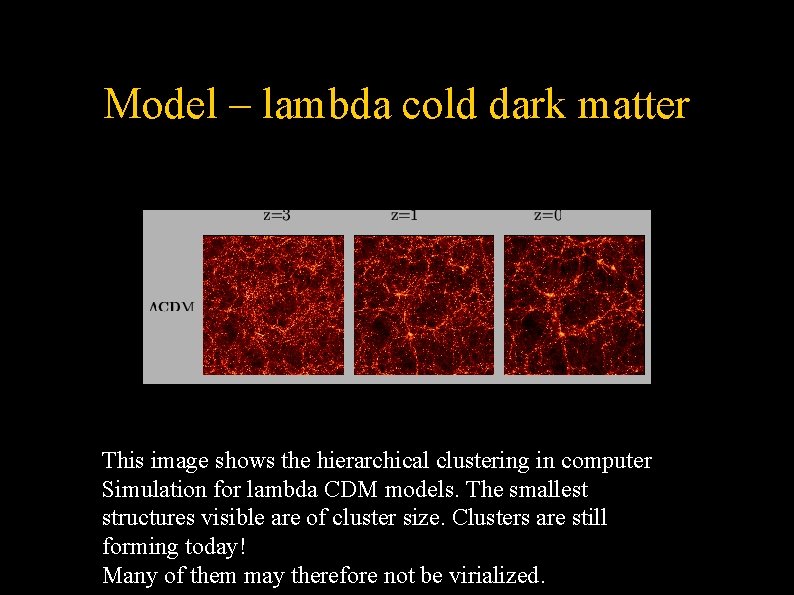 Model – lambda cold dark matter This image shows the hierarchical clustering in computer