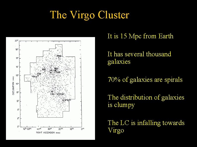 The Virgo Cluster ● ● ● It is 15 Mpc from Earth It has