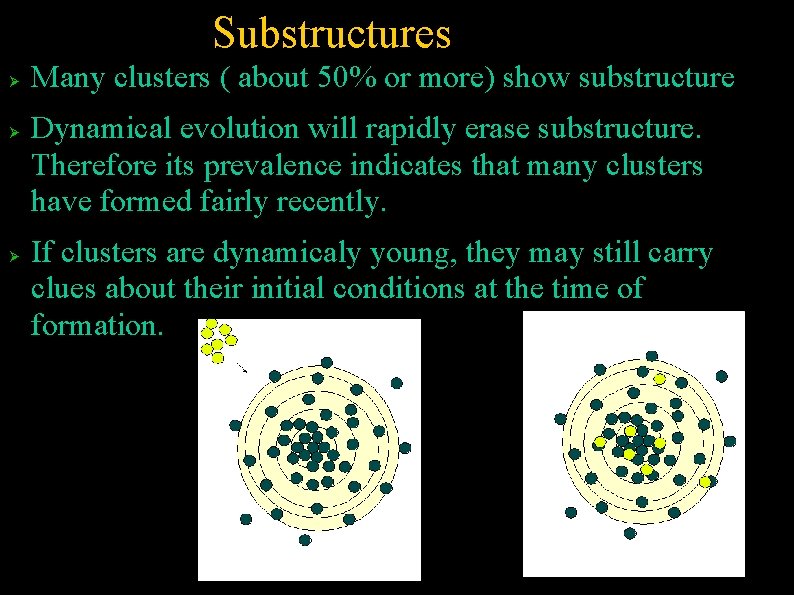 Substructures Many clusters ( about 50% or more) show substructure Dynamical evolution will rapidly